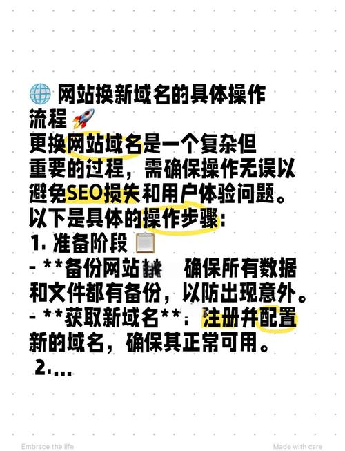 域名转移