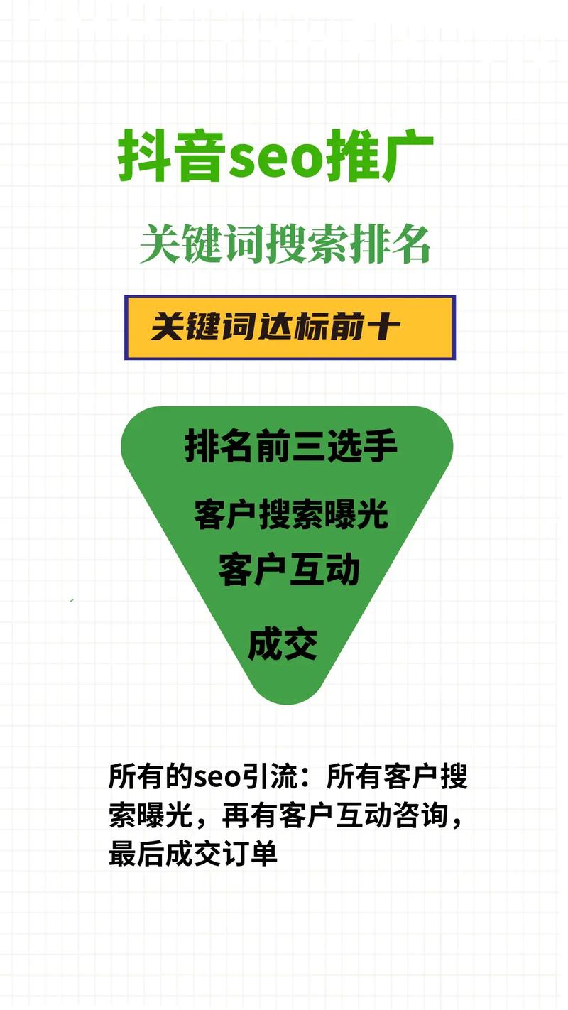 网站SEO外包服务