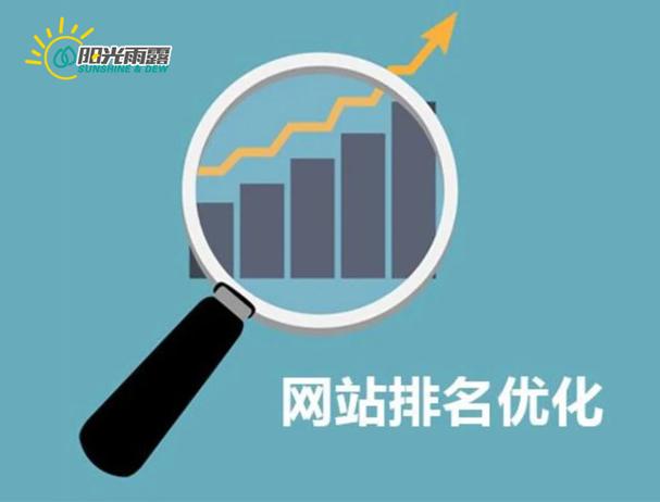 网站内部链接策略
