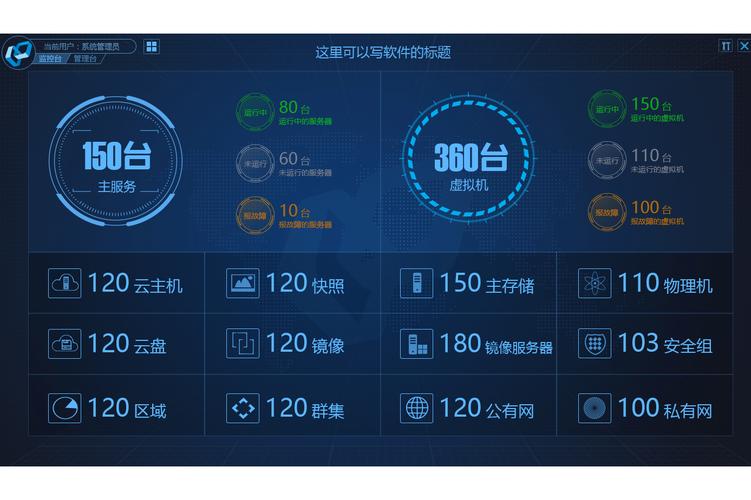 服务器维护