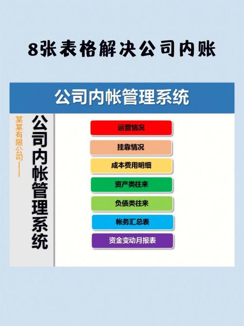 west备案