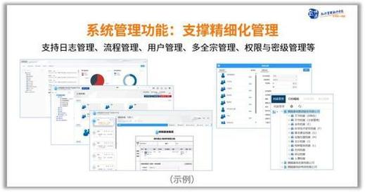 服务器后期支持