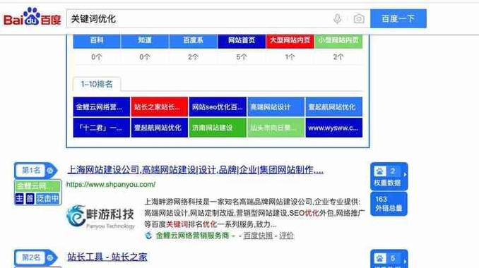 网站SEO创新实践