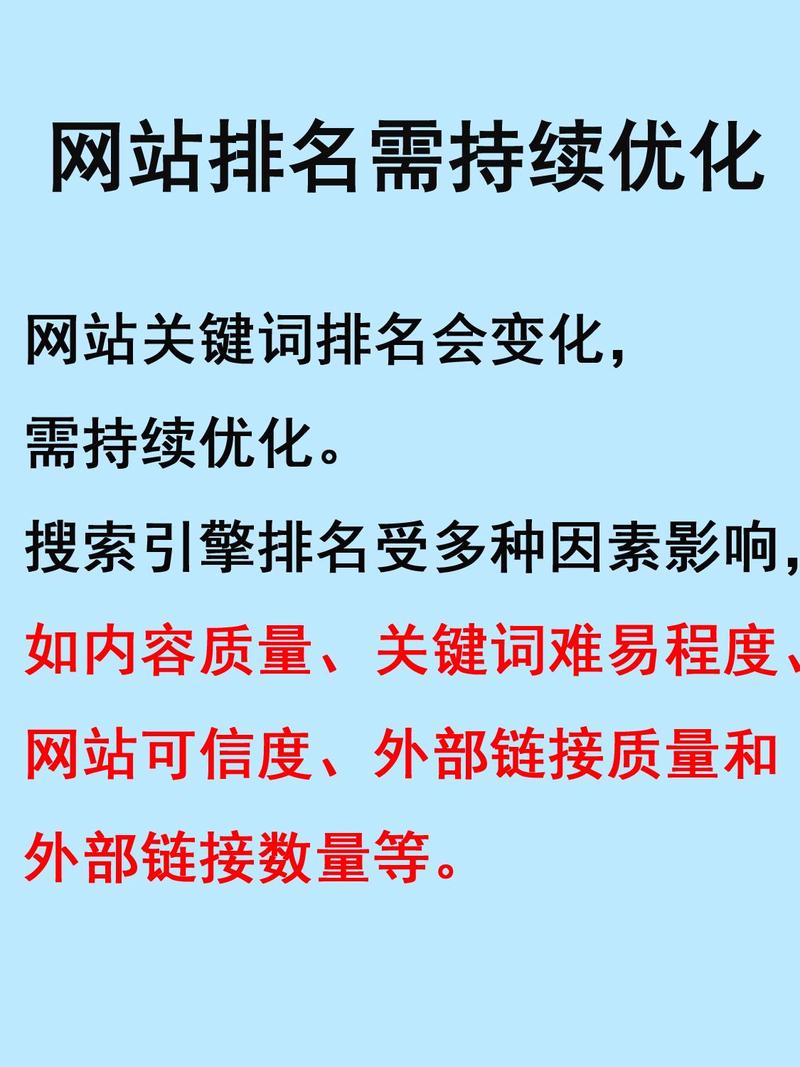 网站全球SEO