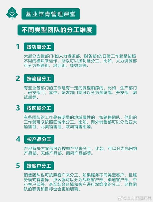 天津网站营销团队协作