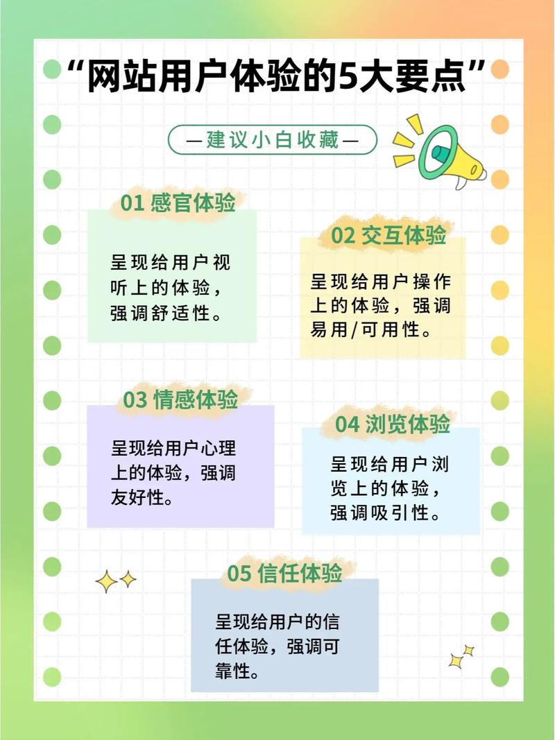 网站内部链接策略