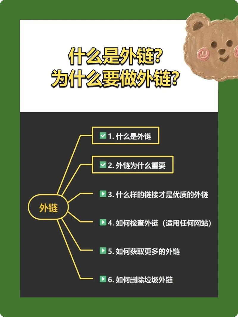 网站反向链接分析