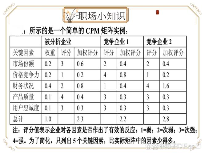 网站反向链接分析