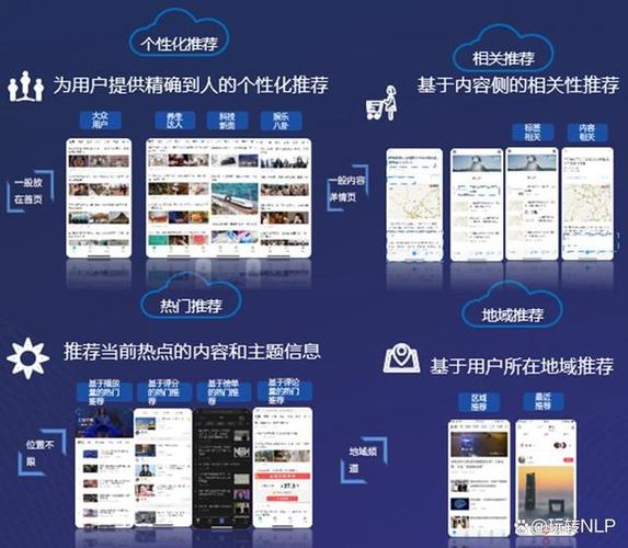 网站兼容性测试