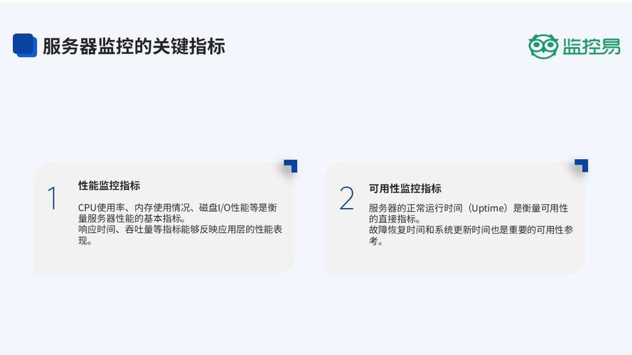 服务器性能监控