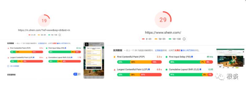 网站营销技术发展
