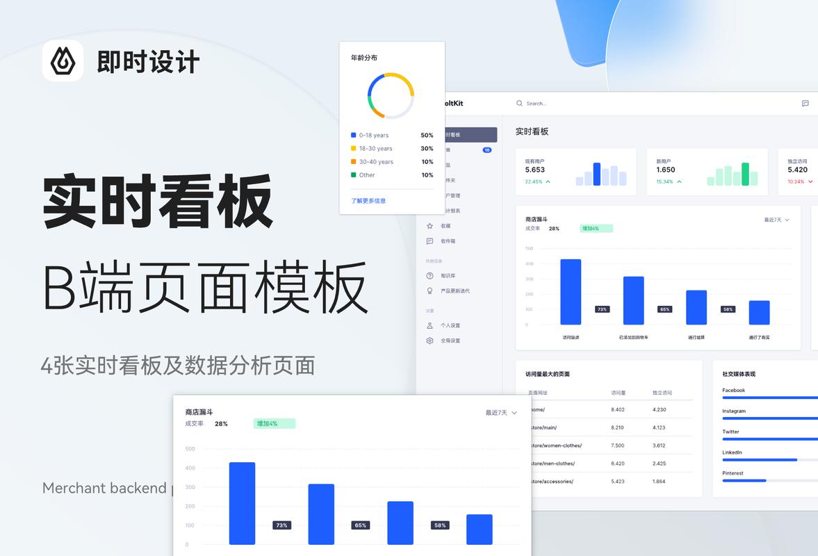 用户导航设计