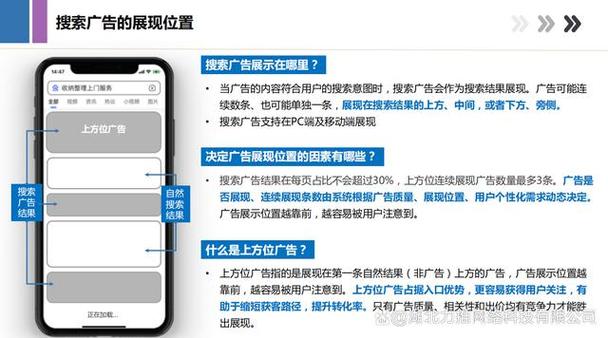 网站元标签优化