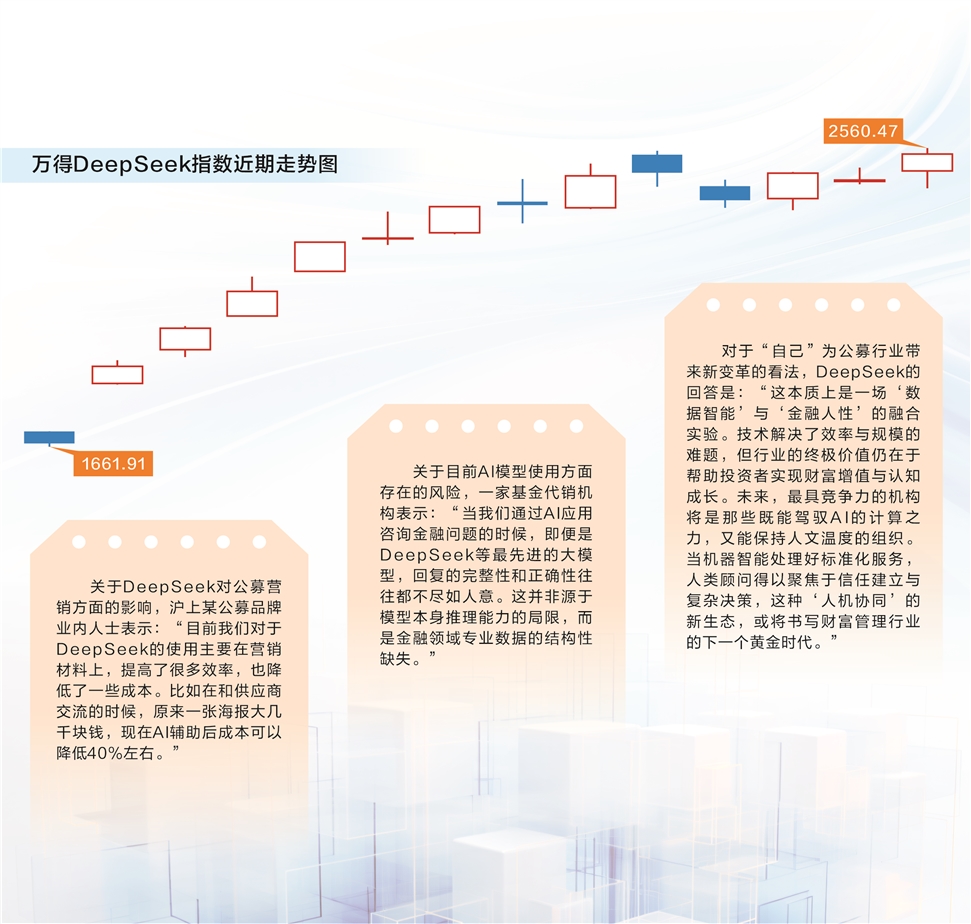 网站营销用户体验优化