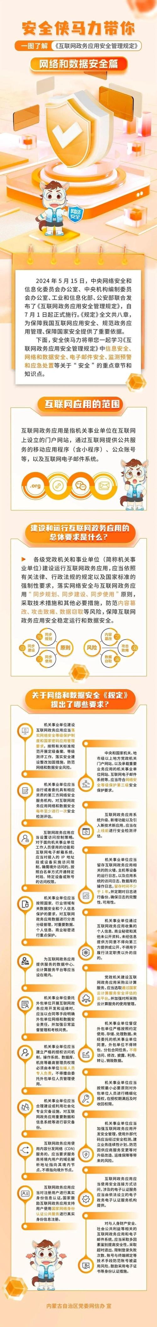 网站安全合规性
