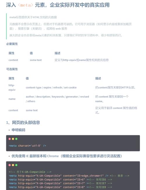 网站开发问题解决