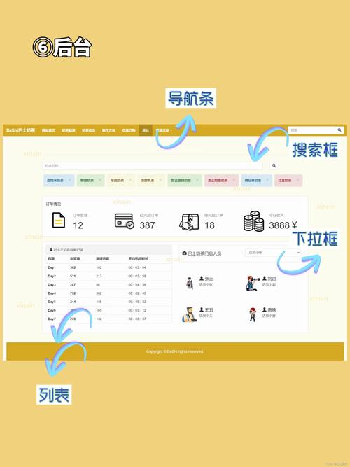 响应式网站开发