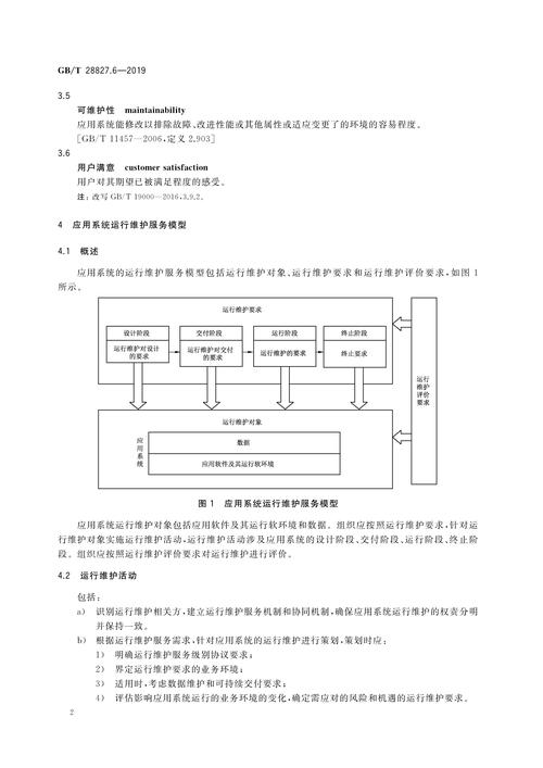 服务器技术支持
