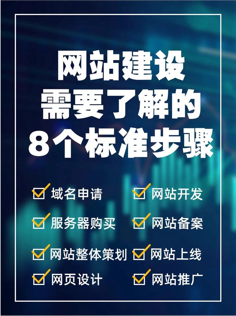 域名转移