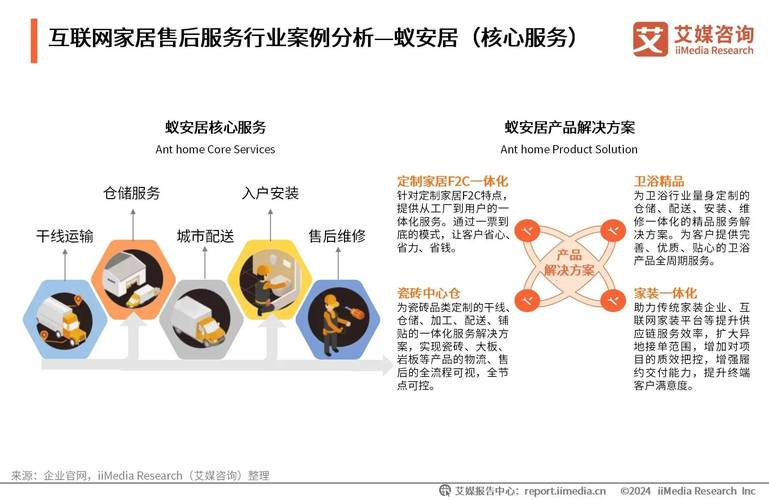 天津模板定制化服务
