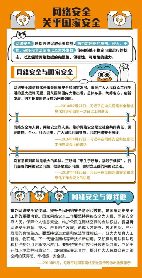 网站安全漏洞情报