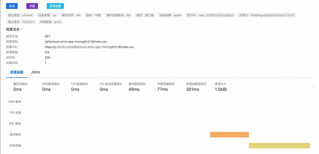 网站监控