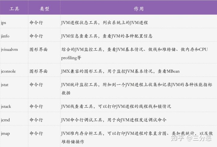 网站流量