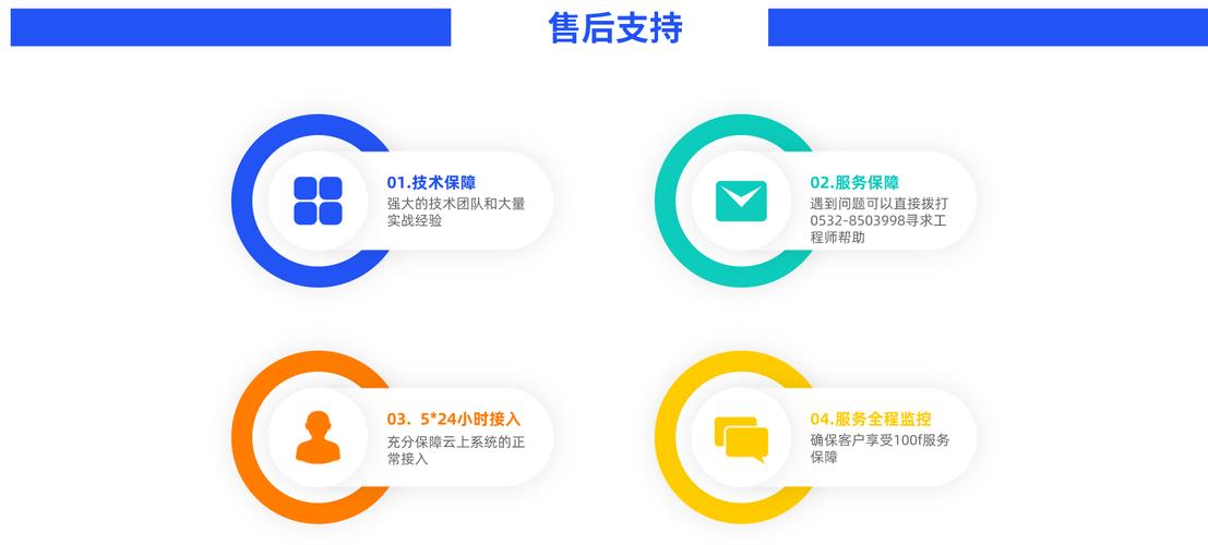 服务器技术支持