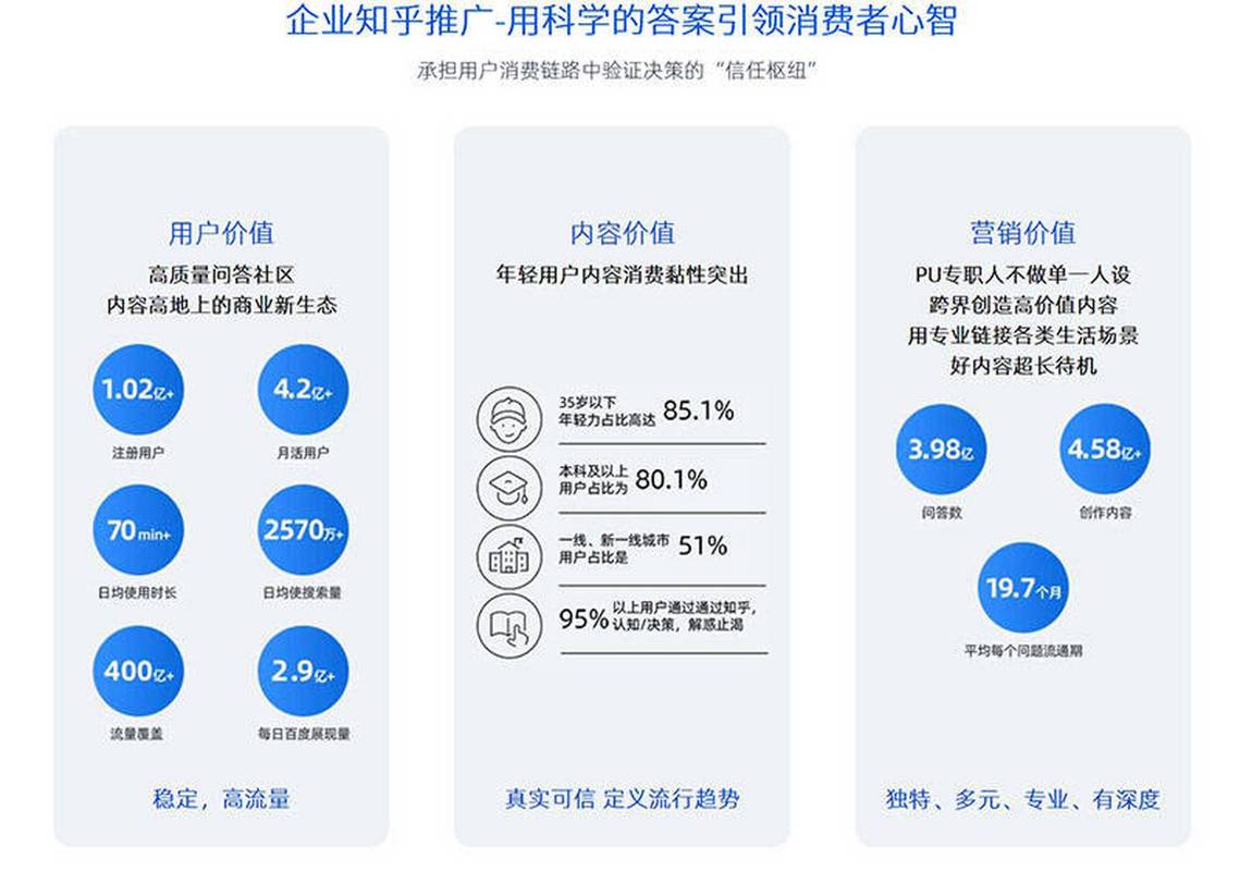 天津网站内容营销策略