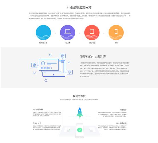 网站移动优化
