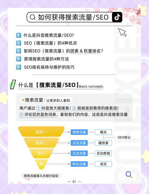 网站视频优化