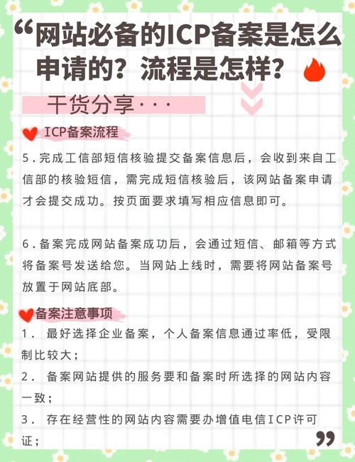 网站备案