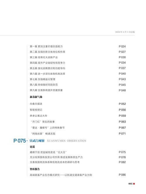 网站目录提交