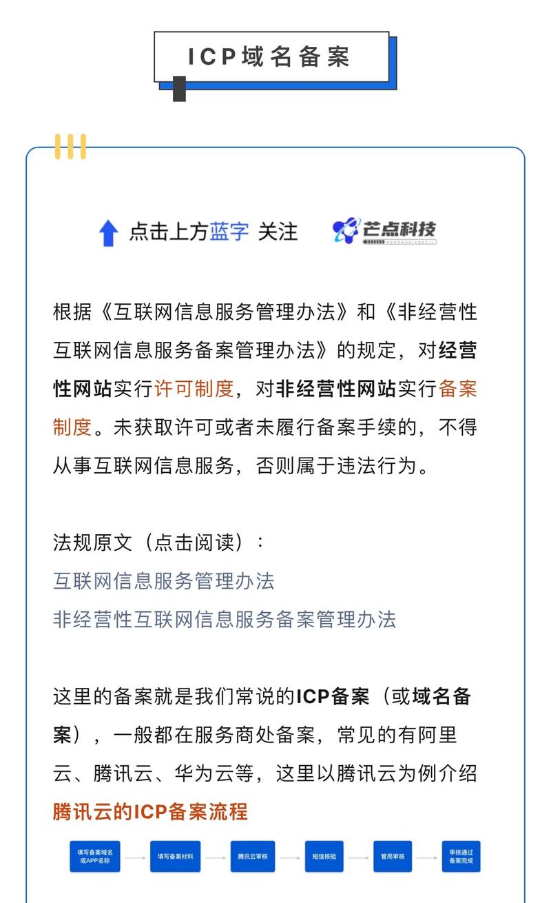 网站备案资料准备
