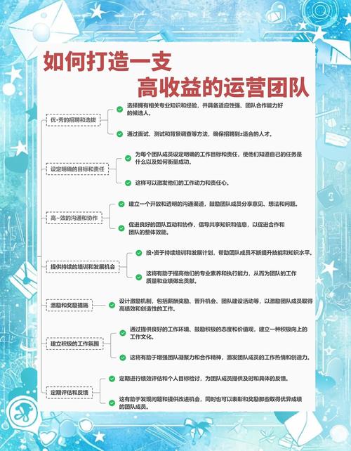 网站营销团队建设