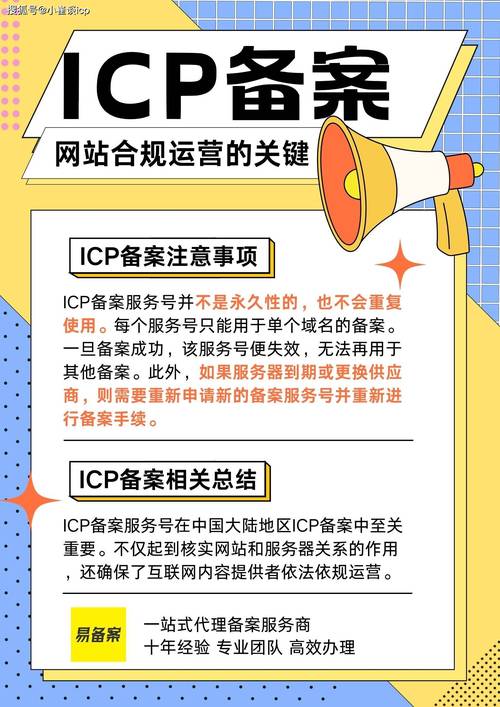 网站备案通过率