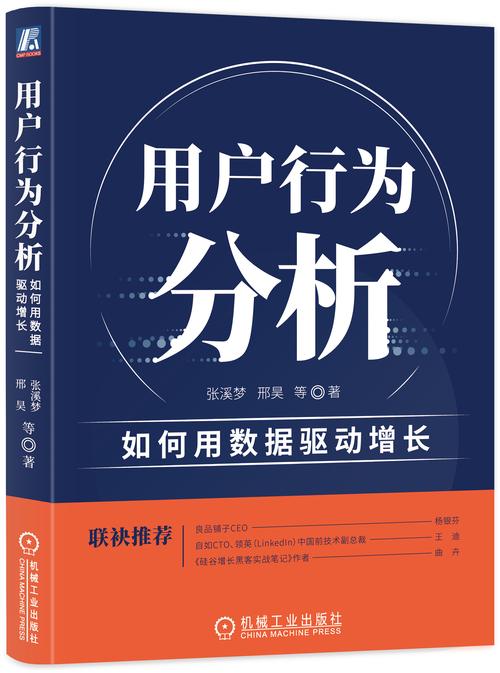 网站用户行为分析
