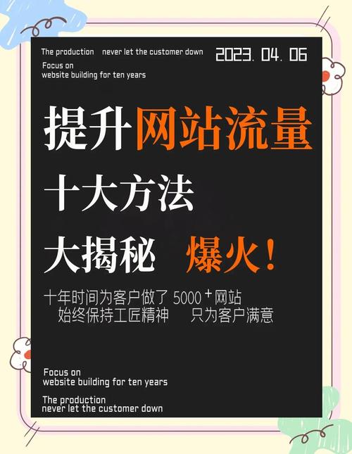 网站视频优化