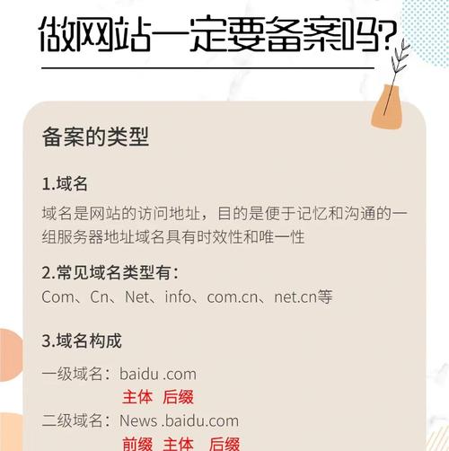 网站备案