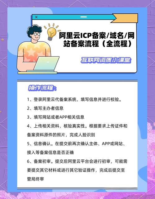 网站备案信息备案资料准备