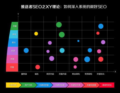网站图像优化