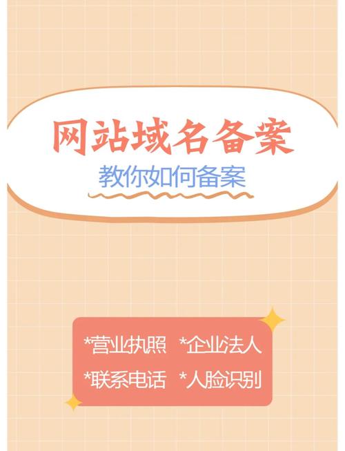 域名续费