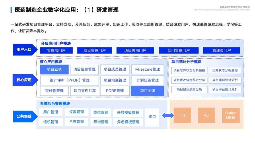 服务器选择