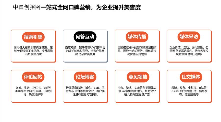 天津网站SEM实施