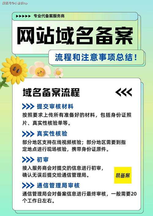 网站备案信息备案信息备案管理