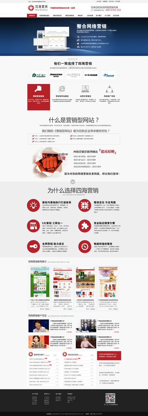 网站广告管理