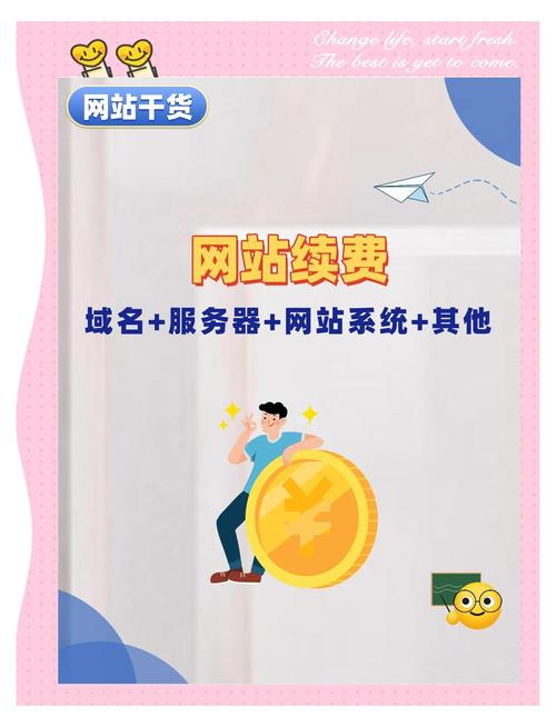 域名续费