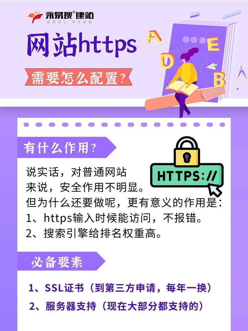 域名保护